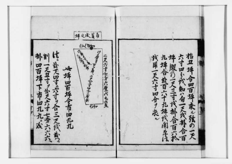 方圓祕見集 寛文七〈江戸〉板木屋甚九郎 狩7-20558-3 - ページ 16