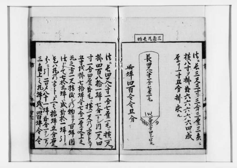 方圓祕見集 寛文七〈江戸〉板木屋甚九郎 狩7-20558-3 - ページ 19