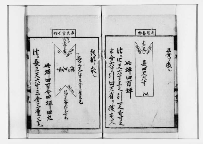 方圓祕見集 寛文七〈江戸〉板木屋甚九郎 狩7-20558-3 - ページ 20