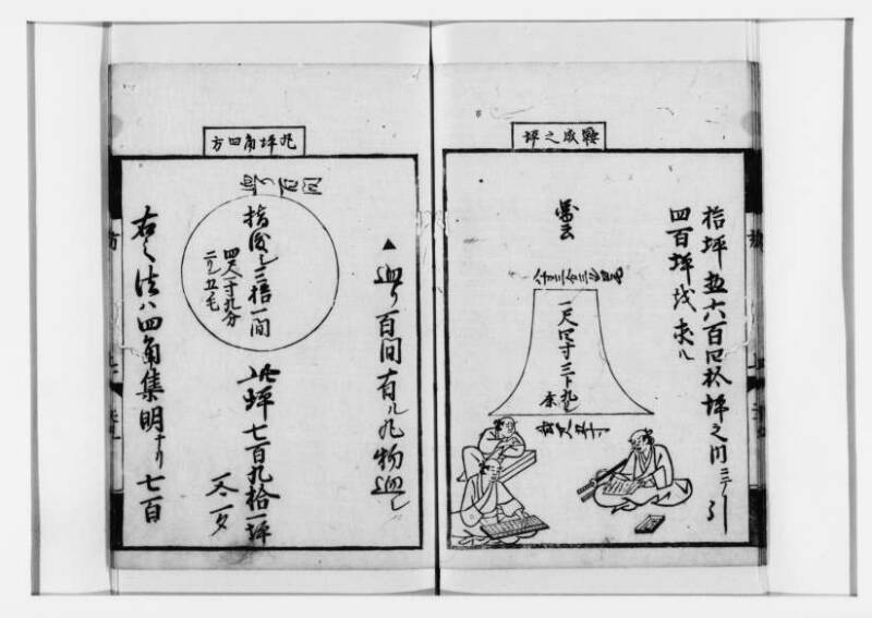 方圓祕見集 寛文七〈江戸〉板木屋甚九郎 狩7-20558-3 - ページ 23