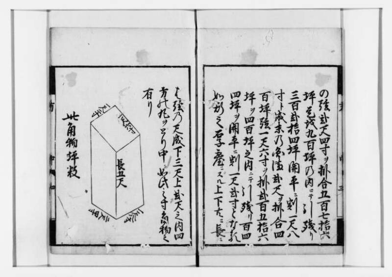 方圓祕見集 寛文七〈江戸〉板木屋甚九郎 狩7-20558-3 - ページ 35