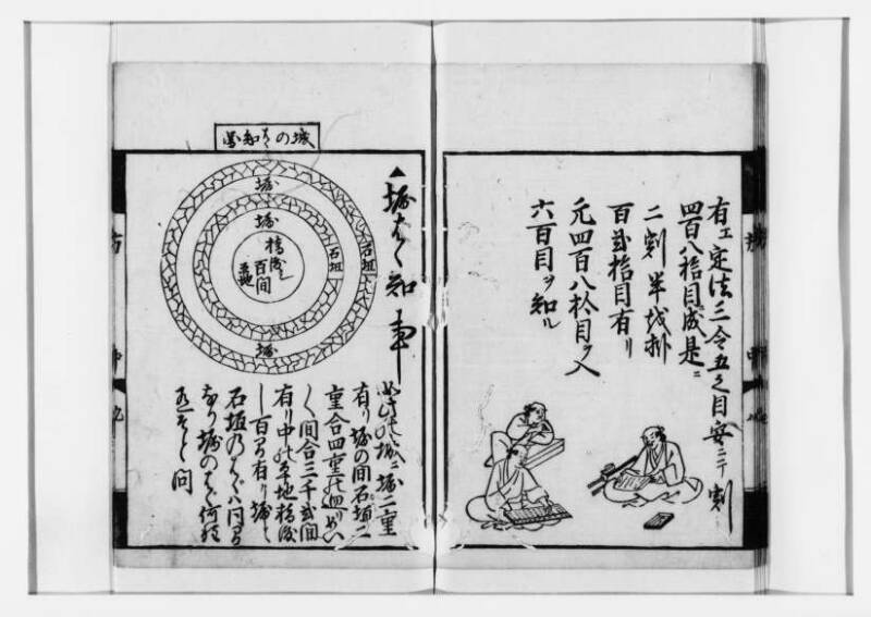 方圓祕見集 寛文七〈江戸〉板木屋甚九郎 狩7-20558-3 - ページ 40