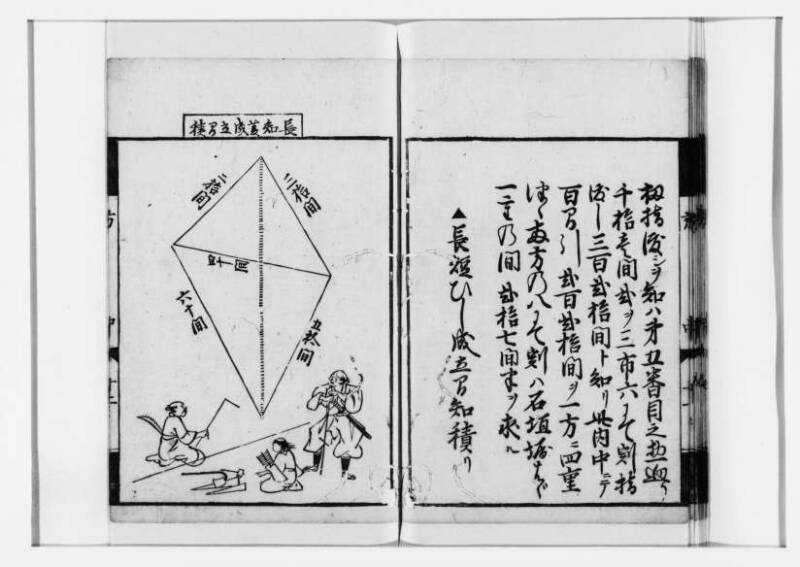 方圓祕見集 寛文七〈江戸〉板木屋甚九郎 狩7-20558-3 - ページ 43