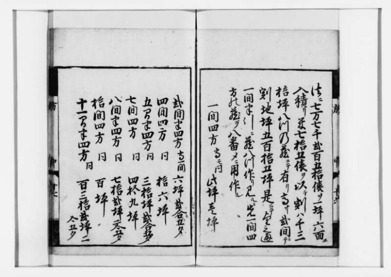 方圓祕見集 寛文七〈江戸〉板木屋甚九郎 狩7-20558-3 - ページ 48