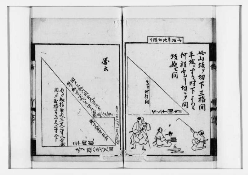 方圓祕見集 寛文七〈江戸〉板木屋甚九郎 狩7-20558-3 - ページ 55