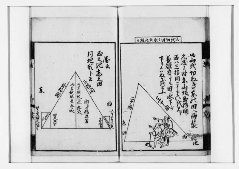 方圓祕見集 寛文七〈江戸〉板木屋甚九郎 狩7-20558-3 - ページ 57