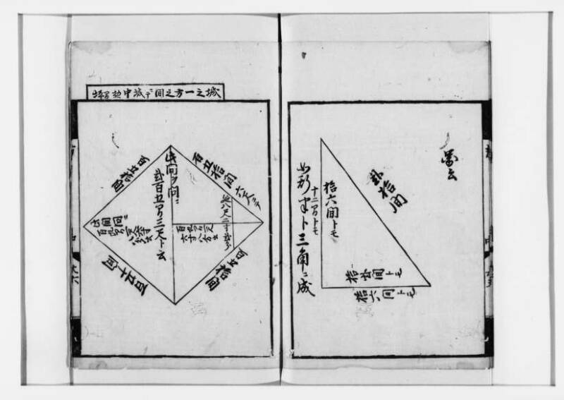 方圓祕見集 寛文七〈江戸〉板木屋甚九郎 狩7-20558-3 - ページ 67