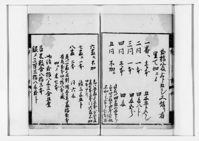 方圓祕見集 寛文七〈江戸〉板木屋甚九郎 狩7-20558-3 - ページ 82