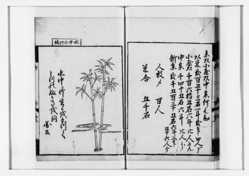 方圓祕見集 寛文七〈江戸〉板木屋甚九郎 狩7-20558-3 - ページ 86