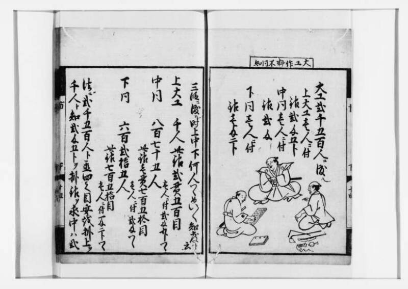 方圓祕見集 寛文七〈江戸〉板木屋甚九郎 狩7-20558-3 - ページ 89