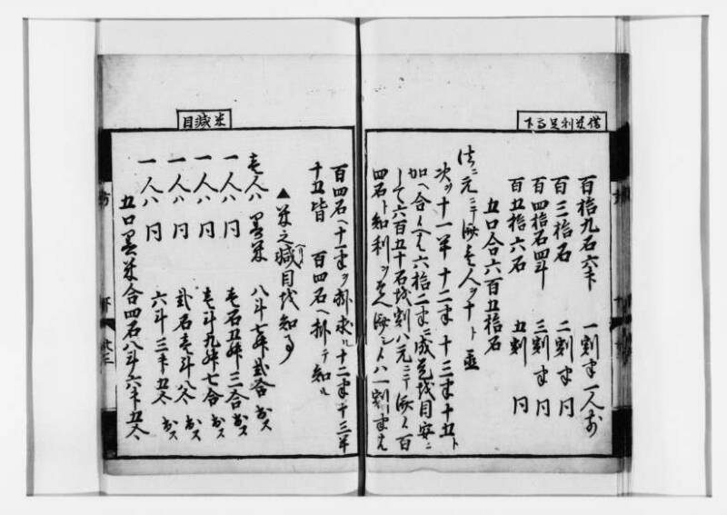 方圓祕見集 寛文七〈江戸〉板木屋甚九郎 狩7-20558-3 - ページ 97