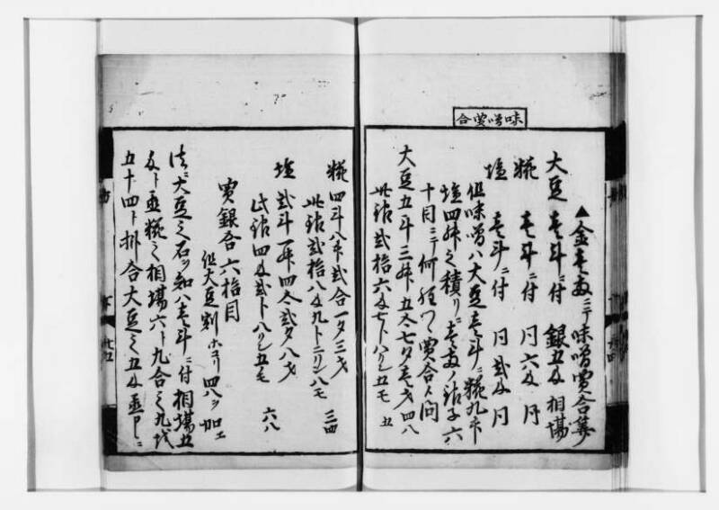 方圓祕見集 寛文七〈江戸〉板木屋甚九郎 狩7-20558-3 - ページ 99