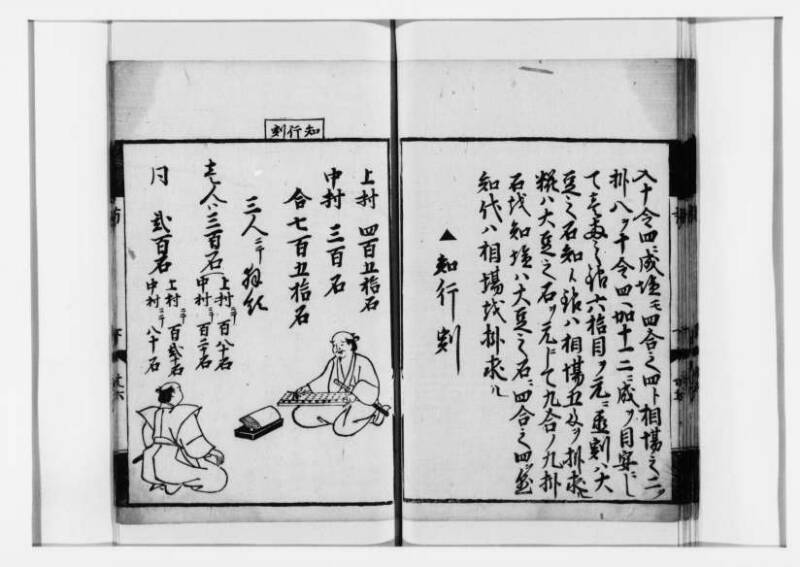 方圓祕見集 寛文七〈江戸〉板木屋甚九郎 狩7-20558-3 - ページ 100