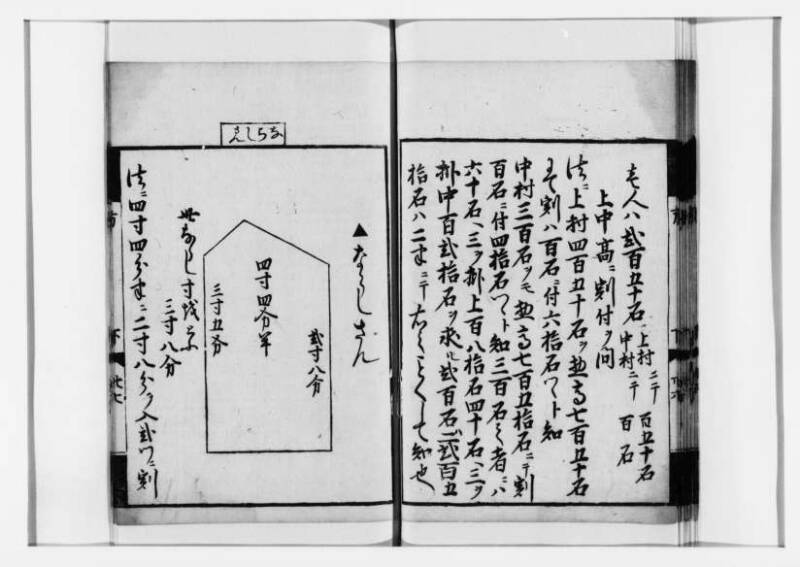 方圓祕見集 寛文七〈江戸〉板木屋甚九郎 狩7-20558-3 - ページ 101
