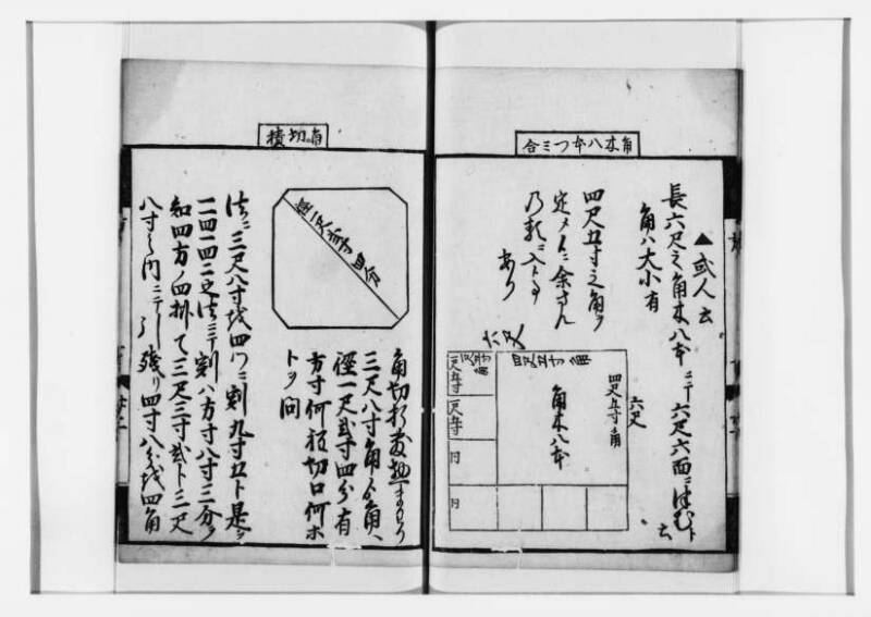方圓祕見集 寛文七〈江戸〉板木屋甚九郎 狩7-20558-3 - ページ 106