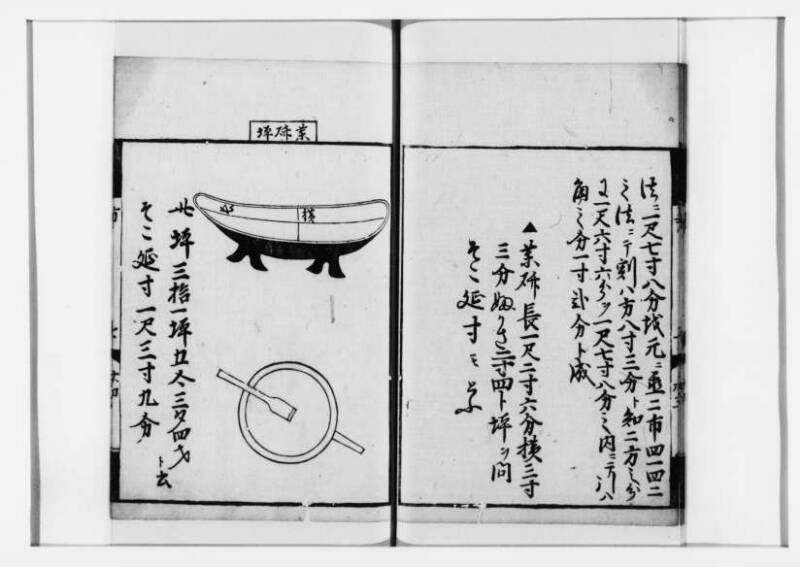 方圓祕見集 寛文七〈江戸〉板木屋甚九郎 狩7-20558-3 - ページ 108