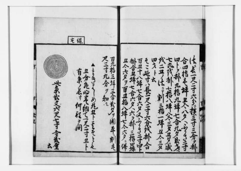 方圓祕見集 寛文七〈江戸〉板木屋甚九郎 狩7-20558-3 - ページ 109