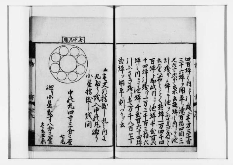 方圓祕見集 寛文七〈江戸〉板木屋甚九郎 狩7-20558-3 - ページ 111