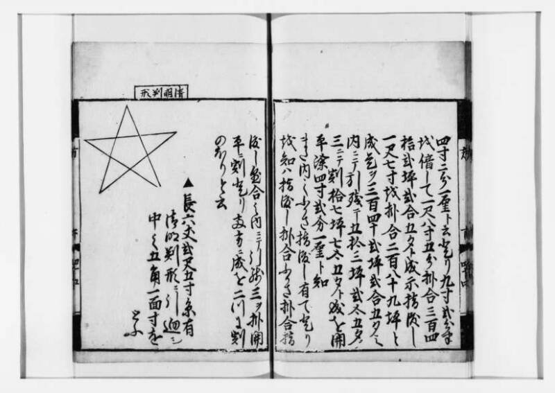方圓祕見集 寛文七〈江戸〉板木屋甚九郎 狩7-20558-3 - ページ 119
