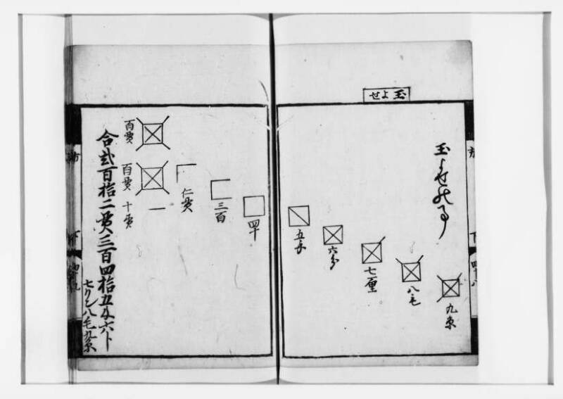 方圓祕見集 寛文七〈江戸〉板木屋甚九郎 狩7-20558-3 - ページ 123