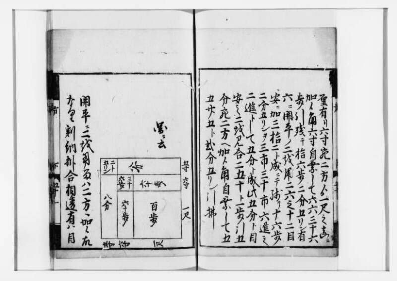 方圓祕見集 寛文七〈江戸〉板木屋甚九郎 狩7-20558-3 - ページ 125