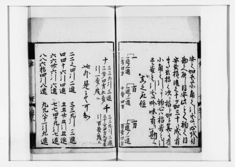 方圓祕見集 寛文七〈江戸〉板木屋甚九郎 狩7-20558-3 - ページ 126