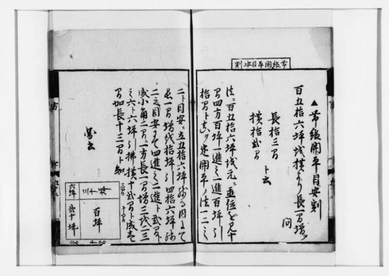 方圓祕見集 寛文七〈江戸〉板木屋甚九郎 狩7-20558-3 - ページ 127