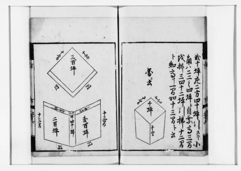 方圓祕見集 寛文七〈江戸〉板木屋甚九郎 狩7-20558-3 - ページ 131