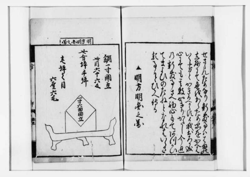 方圓祕見集 寛文七〈江戸〉板木屋甚九郎 狩7-20558-3 - ページ 133