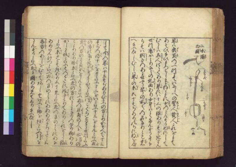 女重寳記 - ページ 68