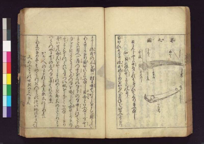 女重寳記 - ページ 69