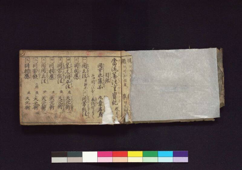 (當流)筭法重寶記 下 元祿十四 横浜国立大419.1||SA - ページ 4
