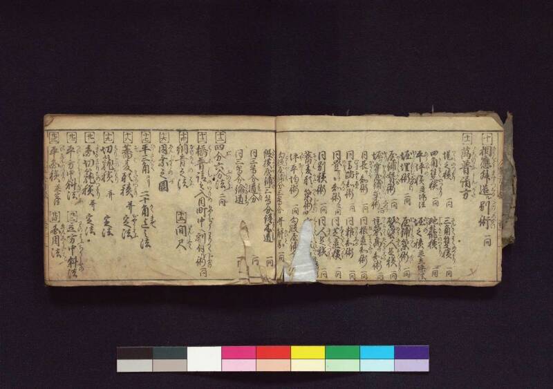 (當流)筭法重寶記 下 元祿十四 横浜国立大419.1||SA - ページ 5