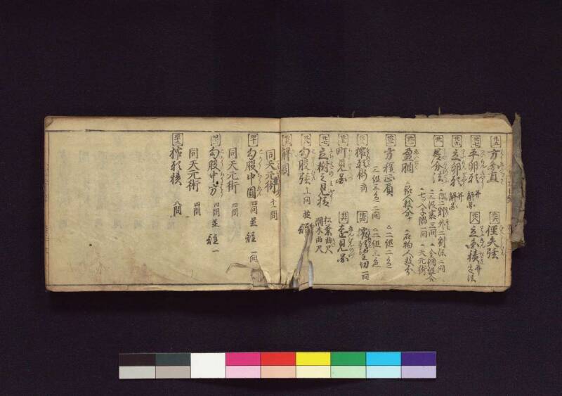 (當流)筭法重寶記 下 元祿十四 横浜国立大419.1||SA - ページ 6