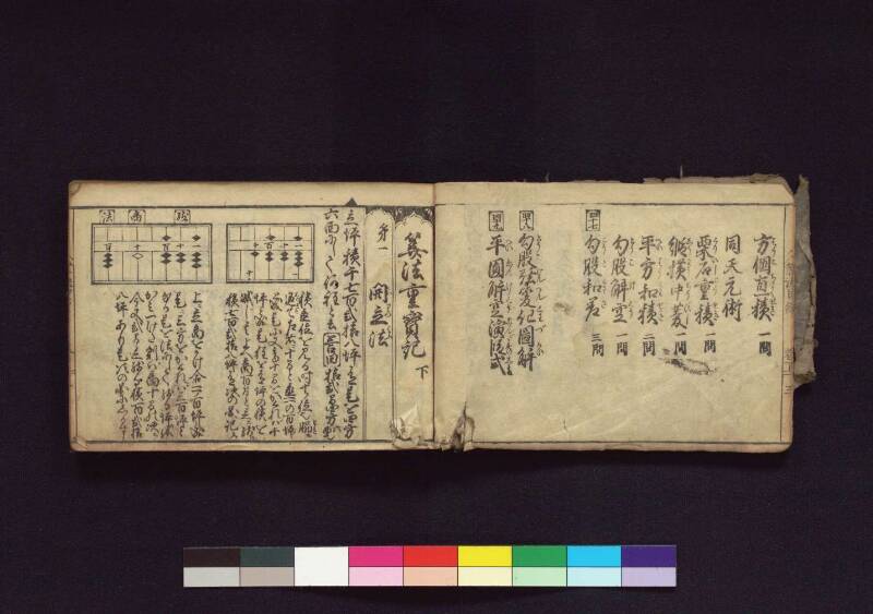 (當流)筭法重寶記 下 元祿十四 横浜国立大419.1||SA - ページ 7