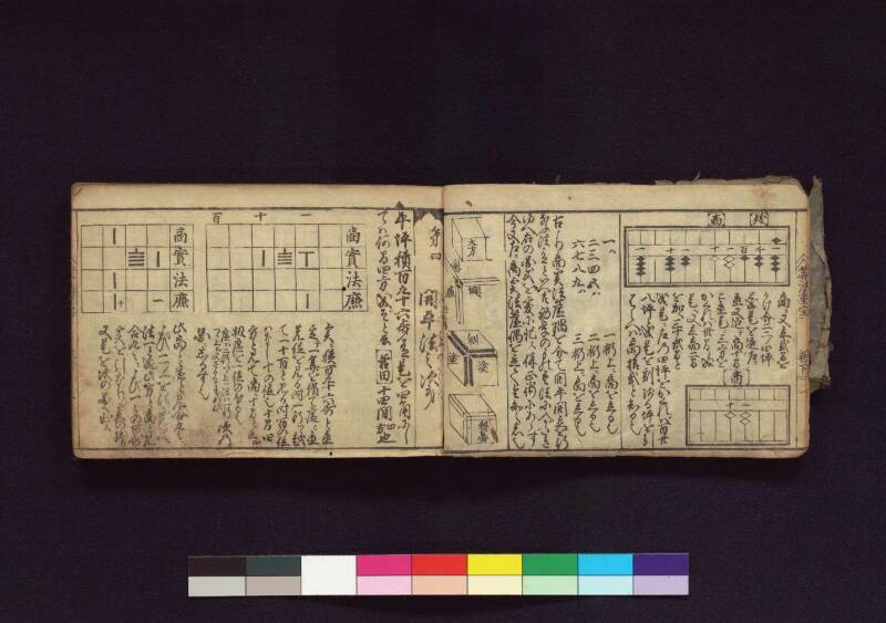 (當流)筭法重寶記 下 元祿十四 横浜国立大419.1||SA - ページ 8