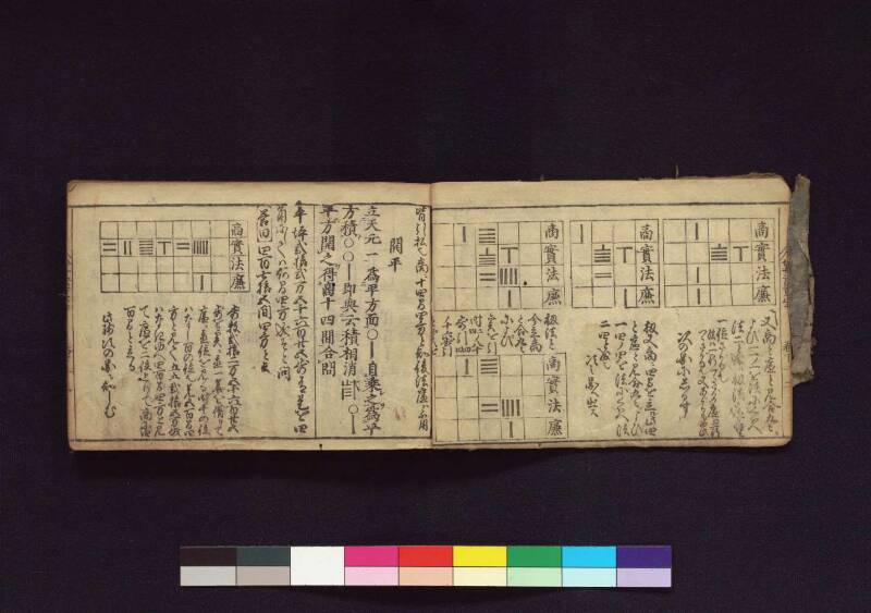 (當流)筭法重寶記 下 元祿十四 横浜国立大419.1||SA - ページ 9