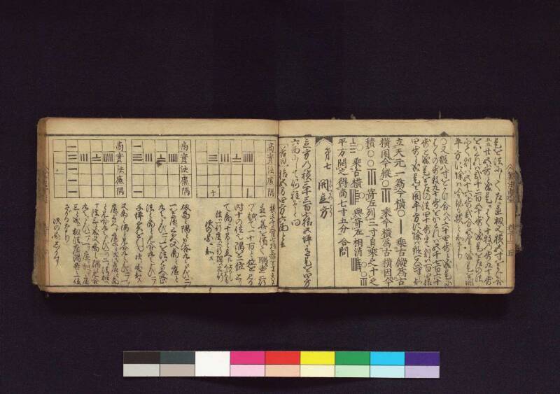 (當流)筭法重寶記 下 元祿十四 横浜国立大419.1||SA - ページ 12