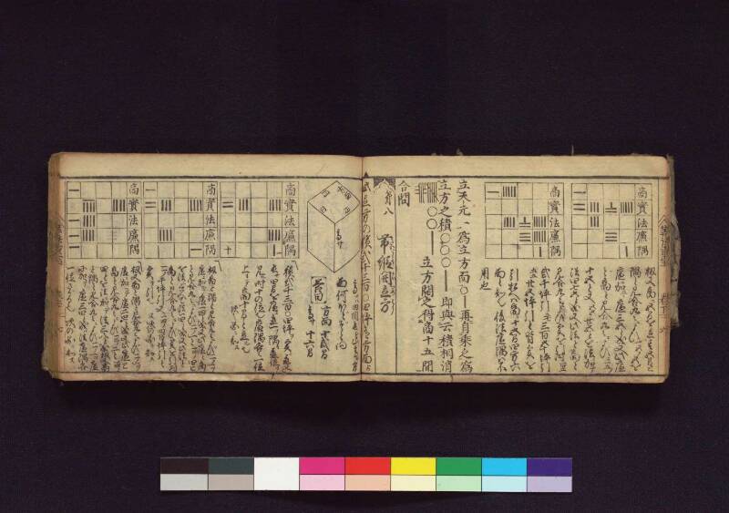 (當流)筭法重寶記 下 元祿十四 横浜国立大419.1||SA - ページ 13