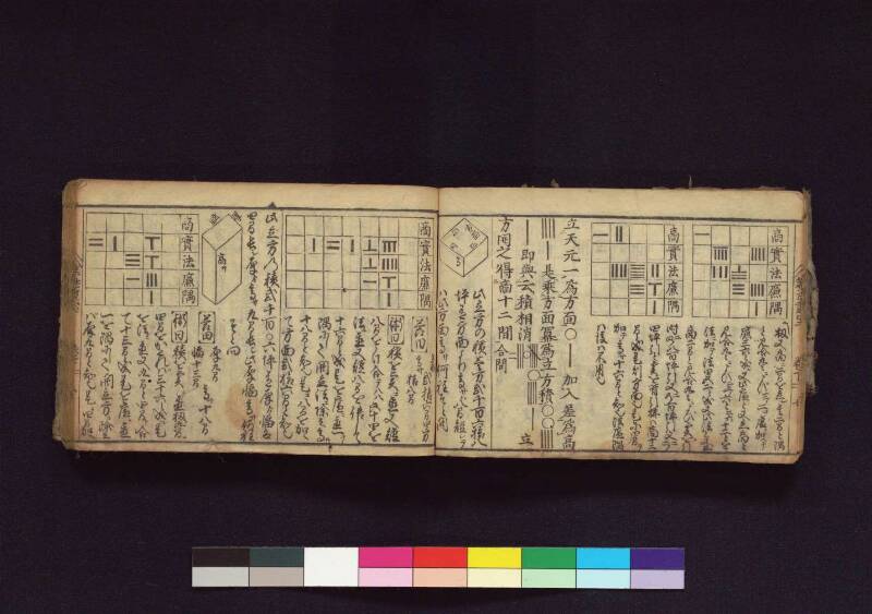 (當流)筭法重寶記 下 元祿十四 横浜国立大419.1||SA - ページ 14