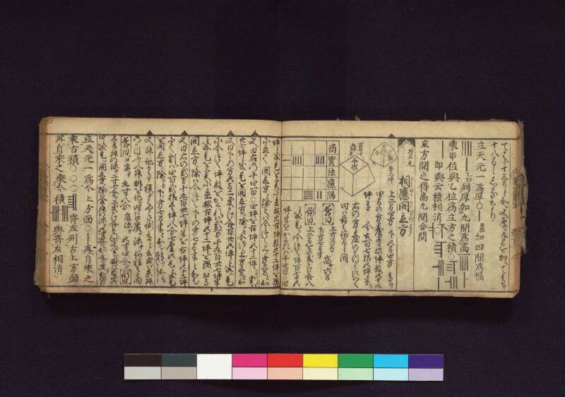 (當流)筭法重寶記 下 元祿十四 横浜国立大419.1||SA - ページ 15