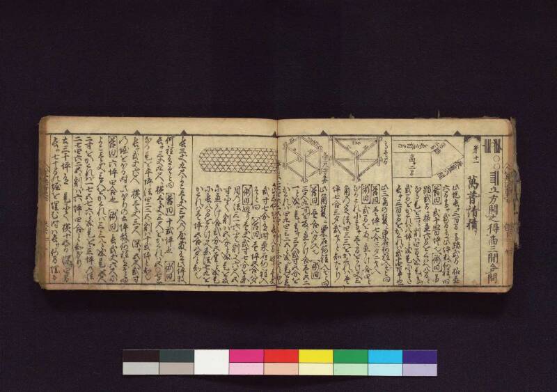 (當流)筭法重寶記 下 元祿十四 横浜国立大419.1||SA - ページ 16