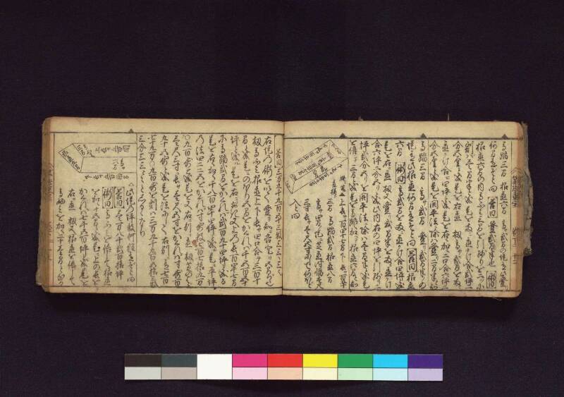 (當流)筭法重寶記 下 元祿十四 横浜国立大419.1||SA - ページ 19