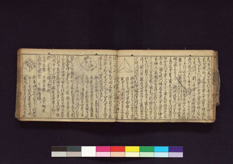 (當流)筭法重寶記 下 元祿十四 横浜国立大419.1||SA - ページ 20