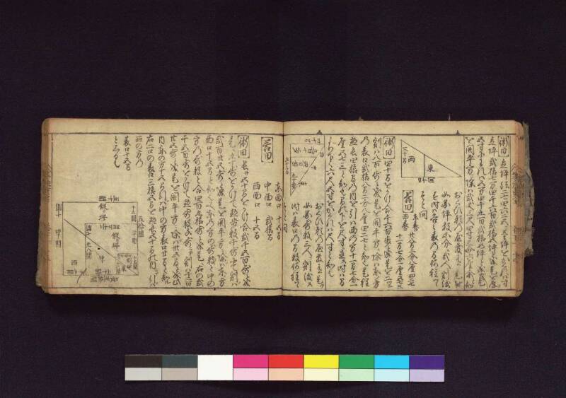 (當流)筭法重寶記 下 元祿十四 横浜国立大419.1||SA - ページ 21