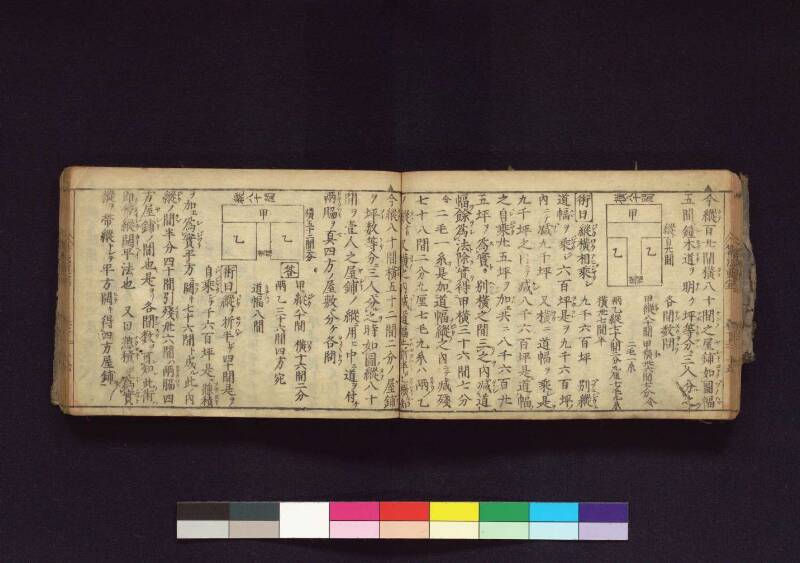 (當流)筭法重寶記 下 元祿十四 横浜国立大419.1||SA - ページ 22