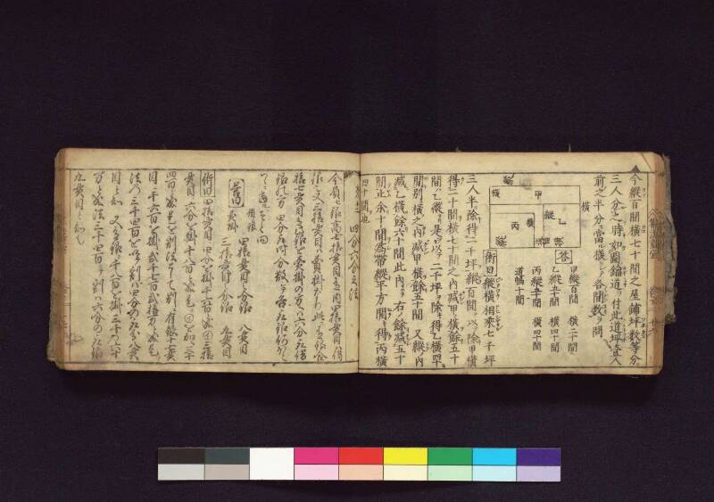 (當流)筭法重寶記 下 元祿十四 横浜国立大419.1||SA - ページ 23