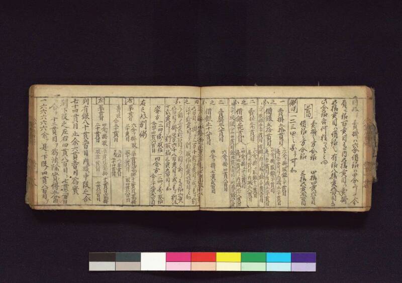(當流)筭法重寶記 下 元祿十四 横浜国立大419.1||SA - ページ 24