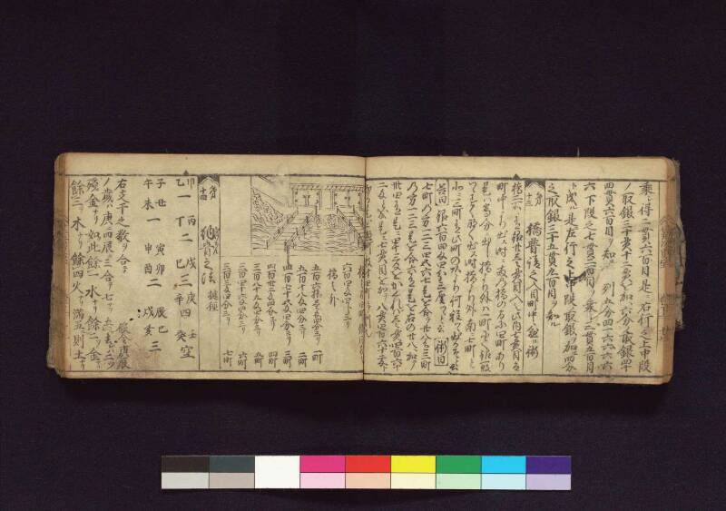 (當流)筭法重寶記 下 元祿十四 横浜国立大419.1||SA - ページ 25