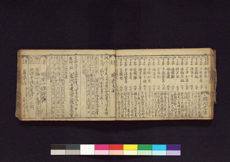 (當流)筭法重寶記 下 元祿十四 横浜国立大419.1||SA - ページ 26